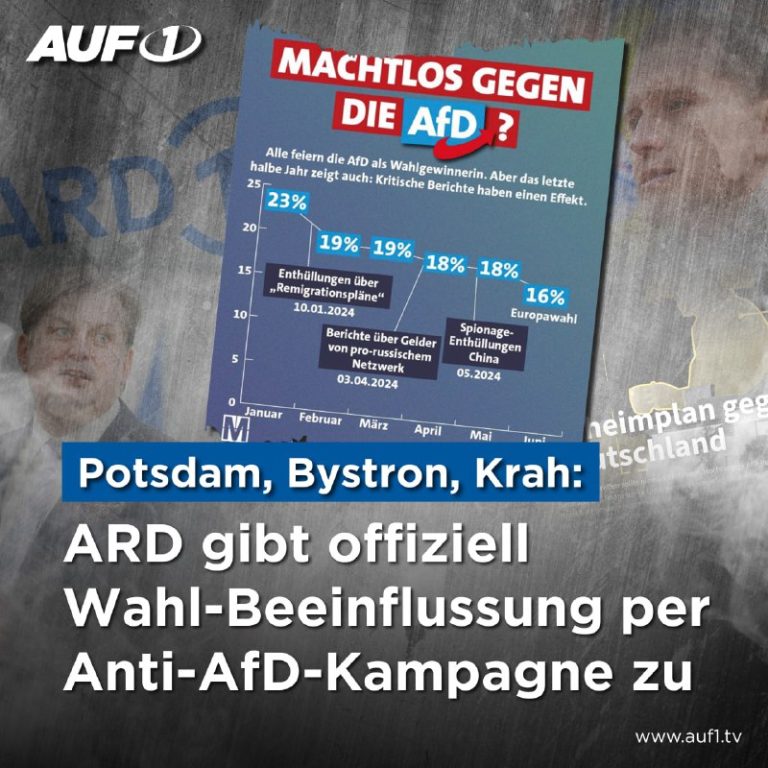 ARD gibt Wahlmanipulation zuMachtlos gegen die AfD? In schnippischen Worten erf...