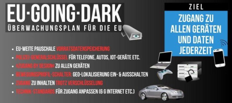 EU-Wahl: Geheimer EUGoingDark-Überwachungsplan Nach der Europawahl soll u.a. ei...