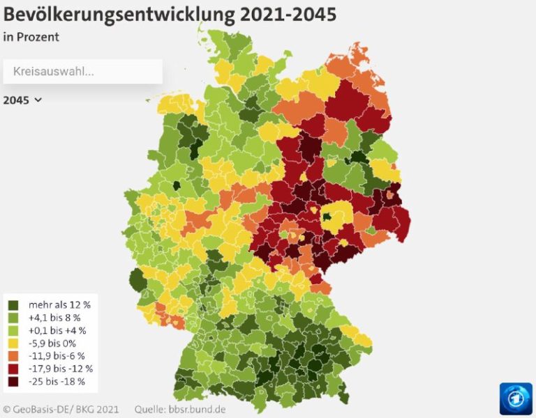 Bevölkerung in Deutschland wächst bis 2045 auf 85,5 MillionenDie in Deutschland ...