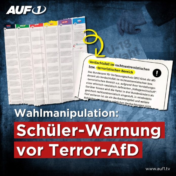 Wahl-Beeinflussung bei JugendwahlIm Osten liegt die AfD mit bis zu 46% Prozent ...