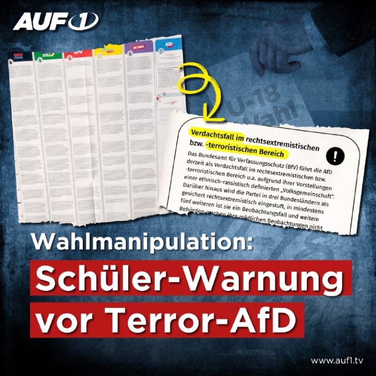 Wahl-Beeinflussung bei JugendwahlIm Osten liegt die AfD mit bis zu 46% Prozent ...