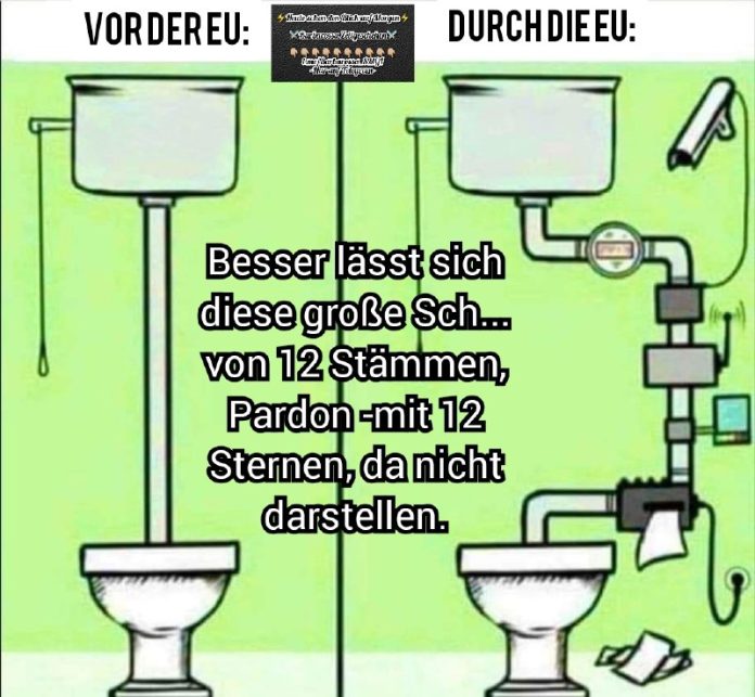 Was ist die EU?Ursprüngliche Quelle:https://t.me/PolitischeBilder/49378Und obgle...