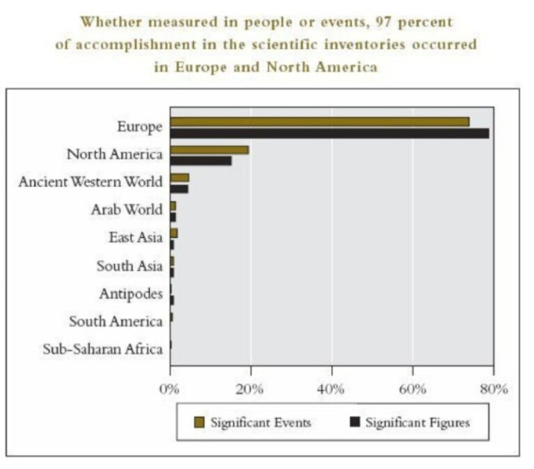  Das wird gerade zerstört Diese Region hat unendlich viel Kultur & technisch...