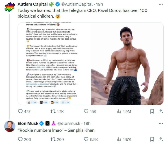 Telegram-Gründer Durow: Über 100 leibliche Kinder, Musk unbeeindruckt? Telegram-Gründer Durow: Über 100 leibliche Kinder, Musk unbeeindruckt?