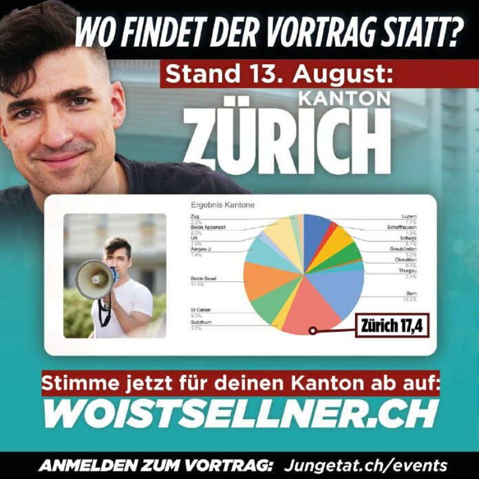 woistsellner.ch - momentaner Stand!Zürich liegt momentan ganz vorne mit ungefähr...