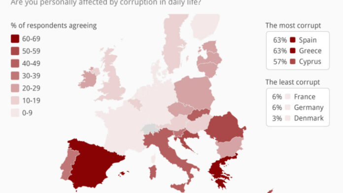 Die korrupte EU-Extremismus bricht auch ihre eigenen Regeln Die korrupte EU-Extremismus bricht auch ihre eigenen Regeln