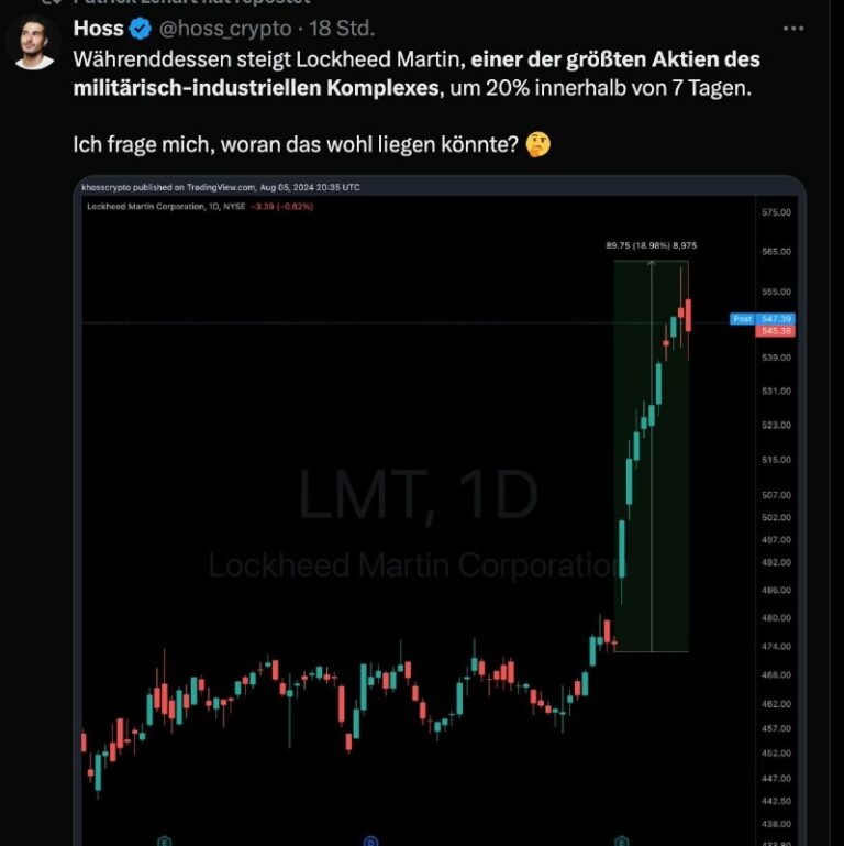 Kommt (noch ein) Krieg? Ein Unternehmen trotzt dem Crash. Lockheed Martin und di...