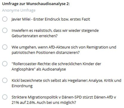 Eine Umfrage für eine Audioanalyse für Unterstützer. Alle Themenvorschläge stamm...