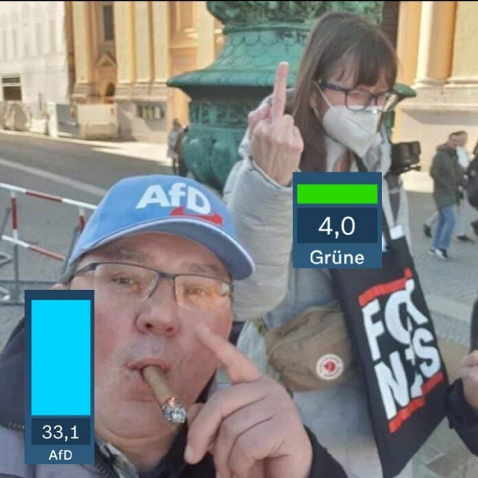  Trotz allem gönn ich der AFD ihren Erfolg in Thüringen und die Zeit wird uns ze...