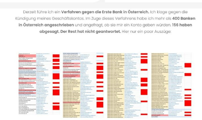 Bankenodysee in Österreich: Alle Banken angeschrieben! Alle Banken angeschrieben Alle über 400 Banken, die in Österreich registriert si...