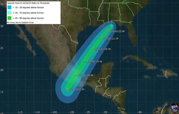 Rückkehr zur Erde: Crew 8 nach sieben Monaten auf ISS