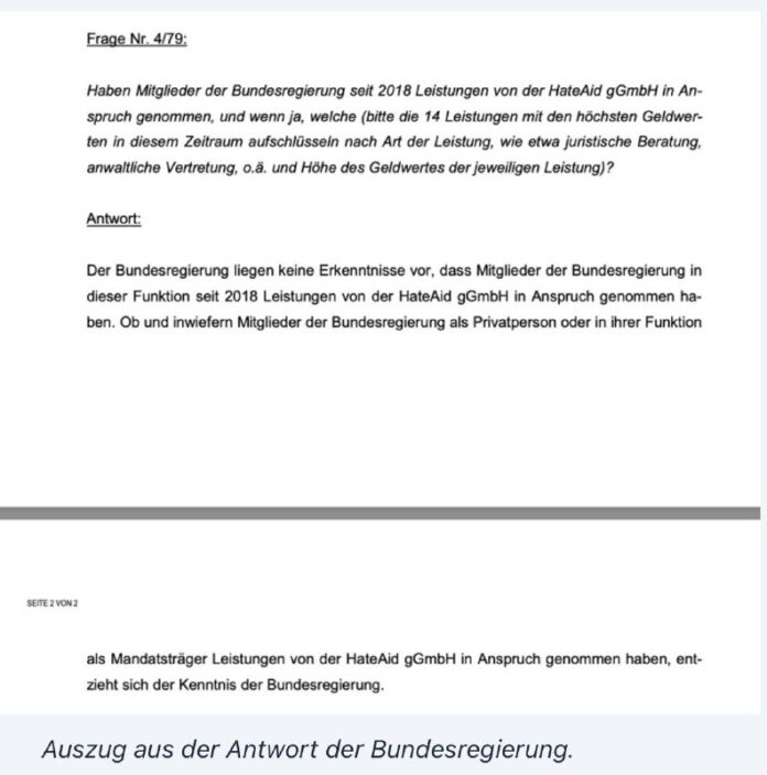 Die Bundesregierung Deutschlands verbirgt ihre Zusammenarbeit mit HateAidDie gem...