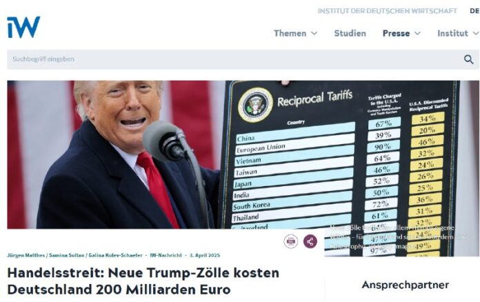 "Handelsstreit: Neue Trump-Zölle kosten Deutschland 200 Milliarden Euro" — Insti...