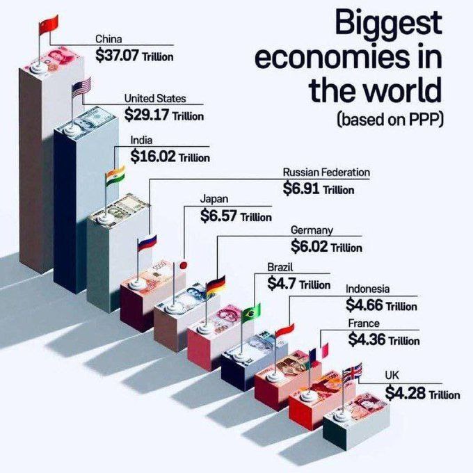  DEUTSCHLAND STÜRZT AB – RUSSLAND STEIGT AUFIWF-RANGLISTE 04/2025 Der Internatio...