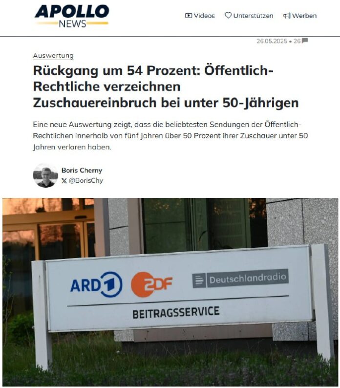 Innerhalb der vergangenen fünf Jahre haben die öffentlich-rechtlichen Sender mas...